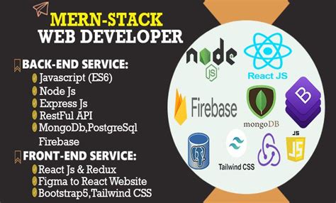 FreeCodeCamp Projects 的图像结果