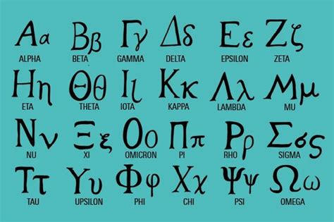 Ancient Greek Alphabet: 24 Letters from Alpha to Omega