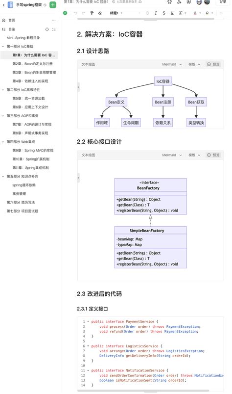 Spring Suite Java Project Sample 的图像结果