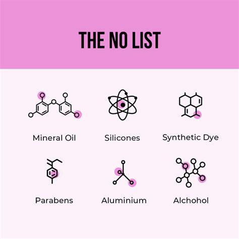 Gulab & Glycolic Acid Underarm Roll On - 50ml – Dr Sheth's