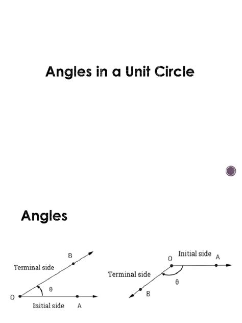 Image result for Trigonometry Circular Functions