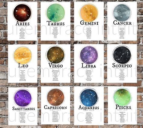 All zodiac signs in order from january to december 60 photos ...