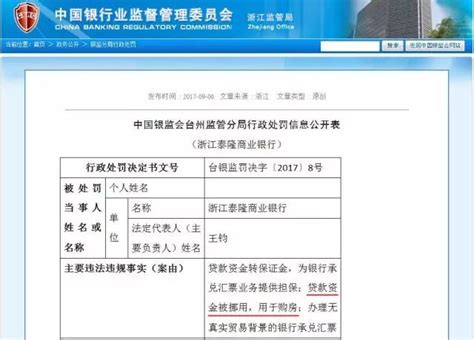 65万！消费贷款用于买房 杭州某银行被罚_浙江在线·住在杭州·新闻区