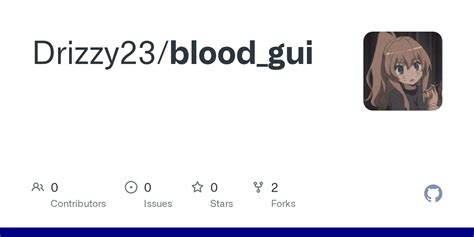 Blood GUI 的图像结果