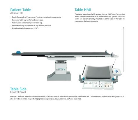 Cath Lab Machine - Allengers ALTIMA ADV Fixed Cathlab with FPD Service ...