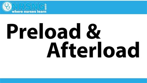Image result for Preload and Afterload