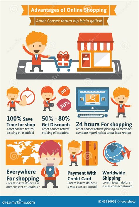 Benefits Of Online Shopping