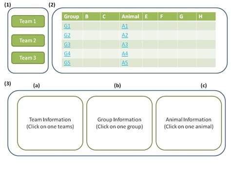 Image result for JavaScript Ajax Display