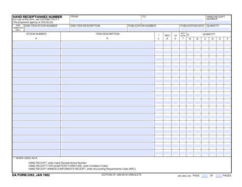 Da Form 2062 - Printable Form 2025