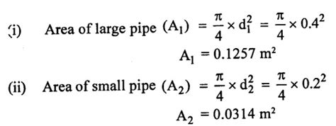 Losses in Fluid Flowing Pipes - with Solved Example Problems