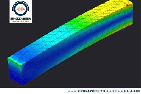 Image result for Gradient Descent Algorithm in Deep Learning