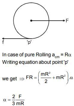 A homogeneous solid cylindrical roller of radius R and mass M is pulled ...