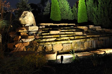 Surrounding 的图像结果