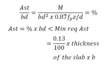 Reinforced Concrete - Slab Design