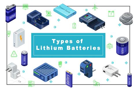 Batteries 的图像结果
