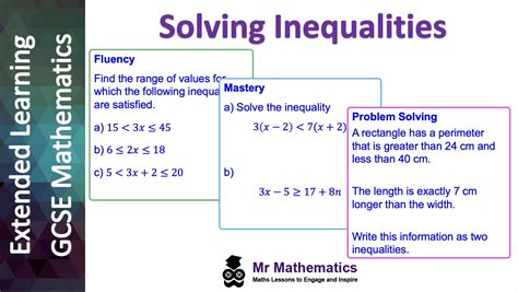 Linear Inequalities Maths Tutor 的图像结果