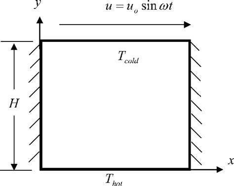 Image result for Normalized Frequency Fiber Optics