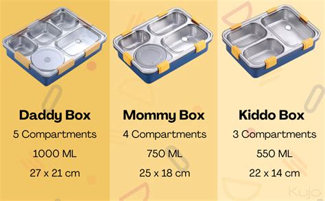 Buy KuJo Lunch Box Sealed Leakage Proof Stainless Steel Lunch Box with ...