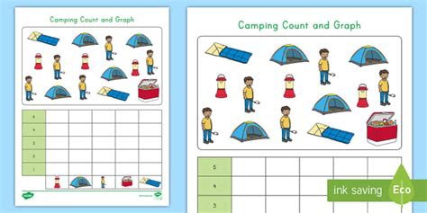 Camping Count and Graph Worksheet