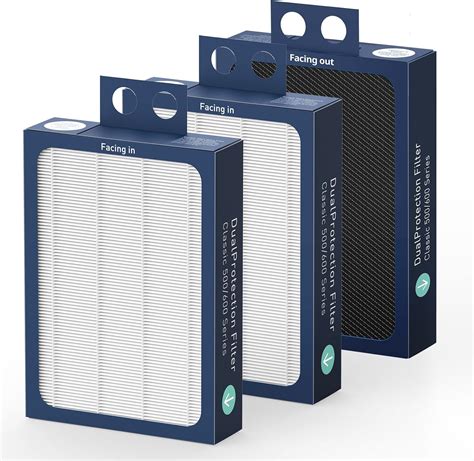 Amazon.com: 3 Pack HEPA Filter Replacement Compatible with Blueair ...