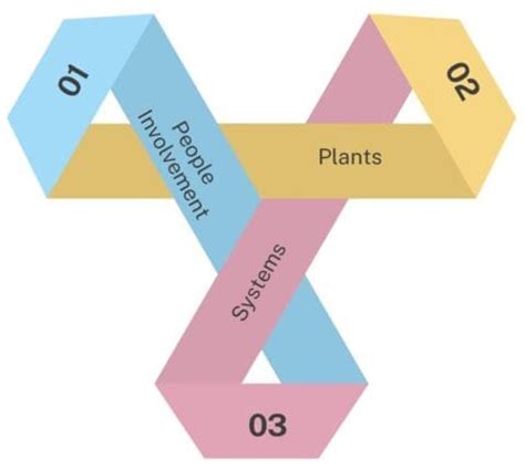 Jit Element 的图像结果