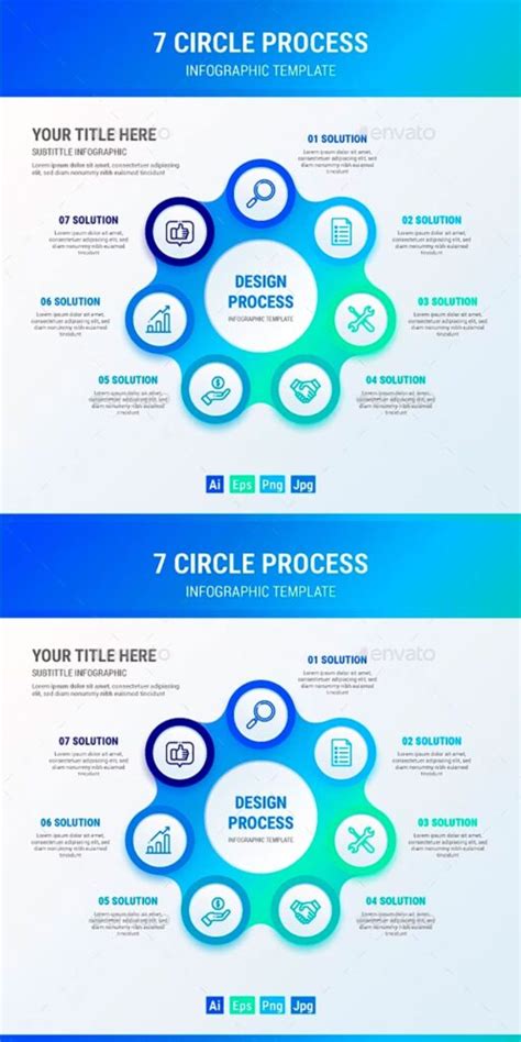 7 Step Circle Process Template 的图像结果