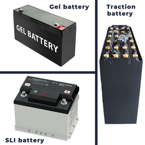 Types of Lead-acid Batteries | Electricity - Magnetism