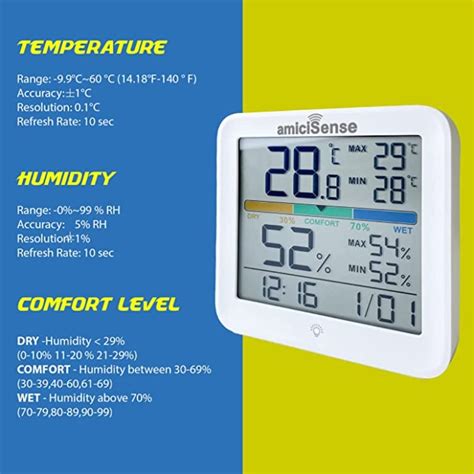 Digital Hygrometer Thermometer, AS-55 Temperature and Humidity ...