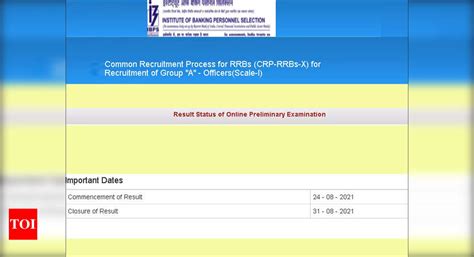 IBPS RRB PO Result: IBPS CRP-RRBs-X Officer Scale-I pre result released ...