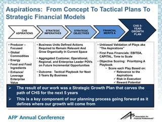 Hyperion Strategic Finance Tutorial 的图像结果