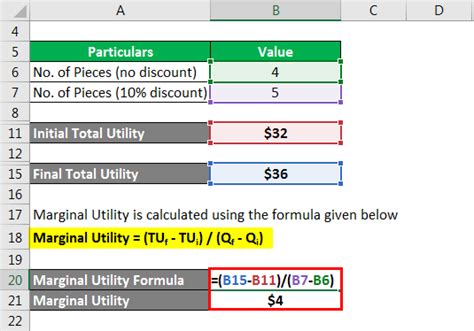 Utility-Maximizing Formula 的图像结果
