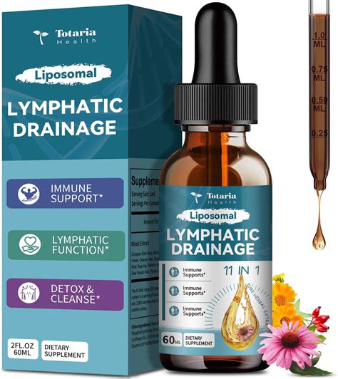Amazon.com: ELERULE Lymphatic Support Supplement, Lymphatic Drainage ...