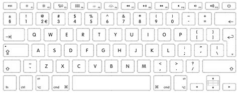 Macbook Air French Keyboard Layout - gugumonster