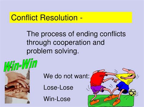 The Refusal Lesson Plan Communication 的图像结果