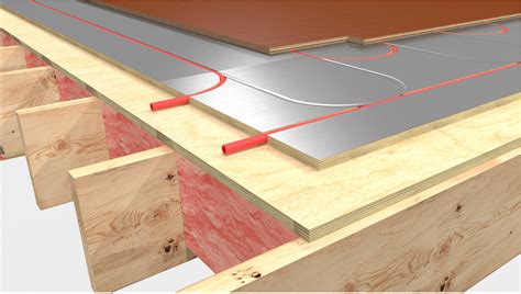 Radiant Heat Insulation