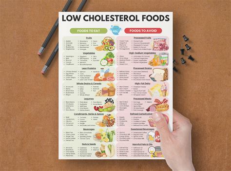 Image result for Food Website HTML CSS JavaScript