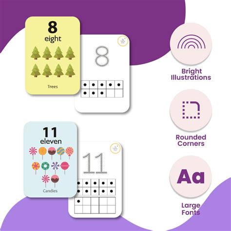 Numbers Flash Cards