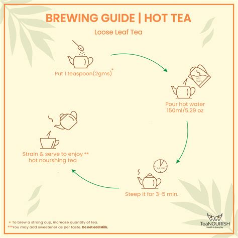 Darjeeling's best Ruby Black Tea | Perfect for Tea Lovers – teanourish.in