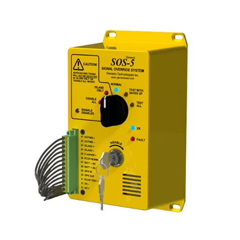 Genesis Technology Scam 的图像结果