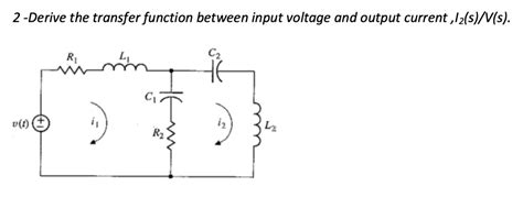 I2 Function 的图像结果