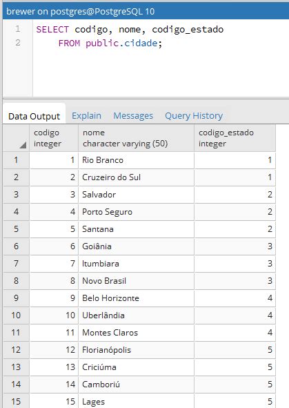 Image result for JSON Code for Foreign Key