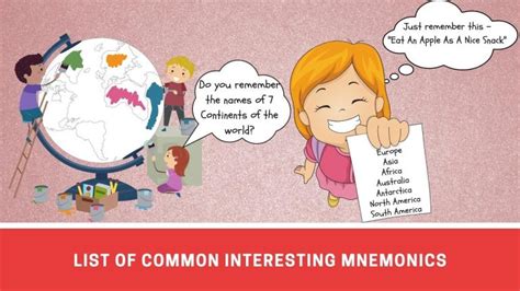 Mnemonics Examples 的图像结果