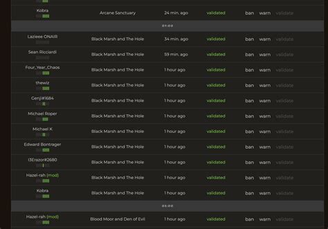 Boost Your D2R Ladder Season 3 with the D2R Terror Zone Tracker : r/diablo2