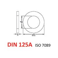 Technical Specifications And Weight Chart Of Din Standards | CBH Fasteners