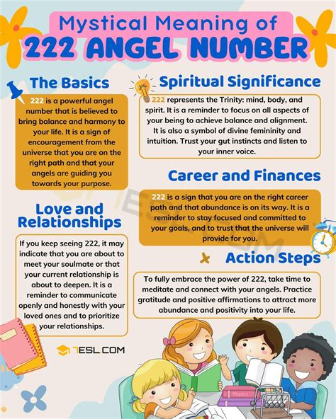222 Angel Number Meaning and Examples • 7ESL