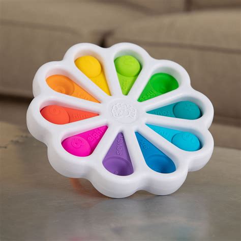 Image result for Dimpl Toy