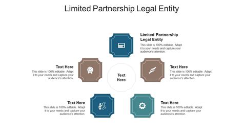 Partnership Limited Company 的图像结果