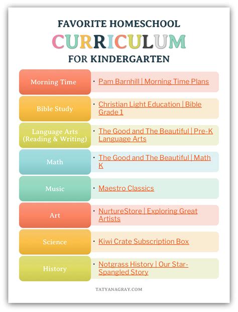 Free Printable Homeschool Kindergarten Curriculum