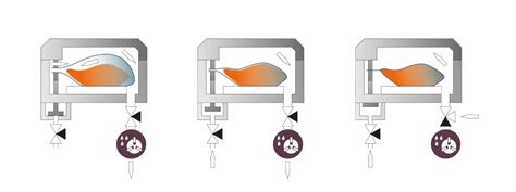 Vacuum Packing Process 的图像结果