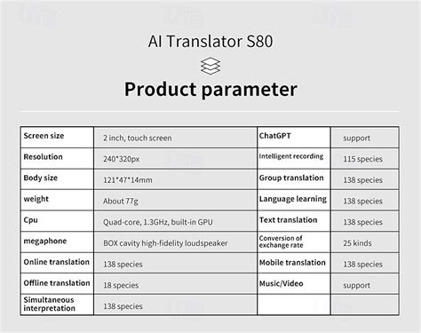 Language Translation Device Two-way Real-time Voice Translation ...